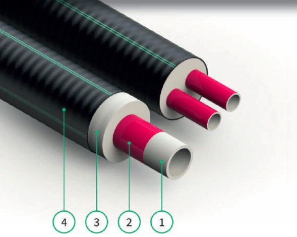 Solutions PEX Solutions PEX